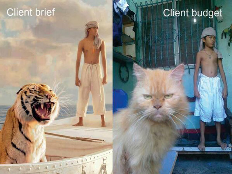 client-brief-client-budget