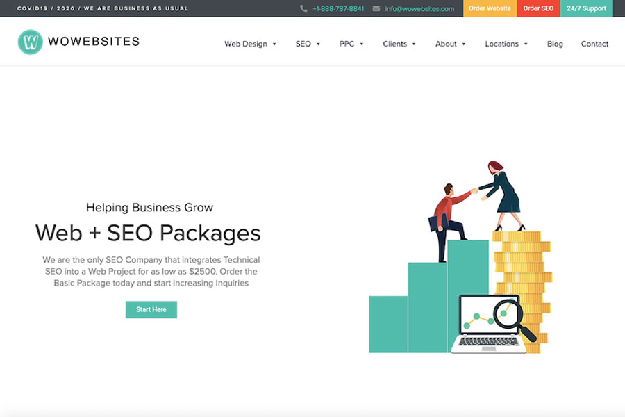 Wowebsites Domain Authority