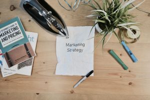 Why the Marketing Mindset