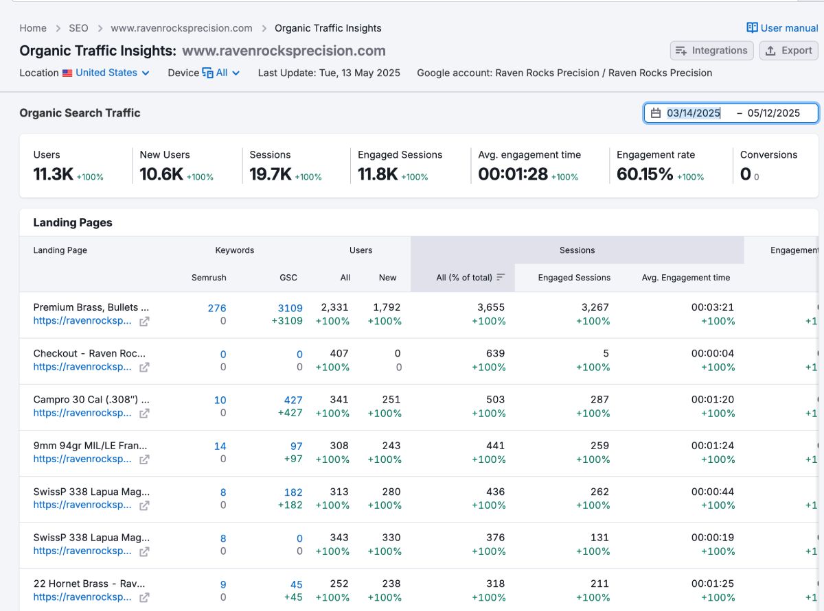 traffic-insights
